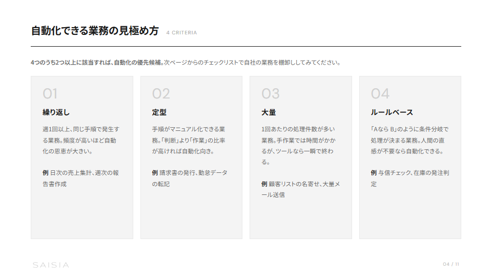 業務自動化チェックリスト50 プレビュー 3