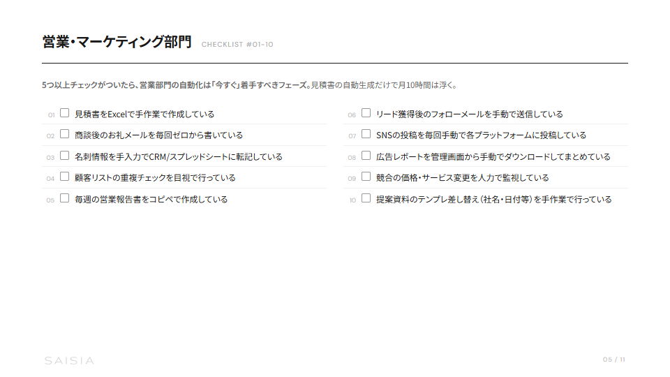 業務自動化チェックリスト50 プレビュー 4