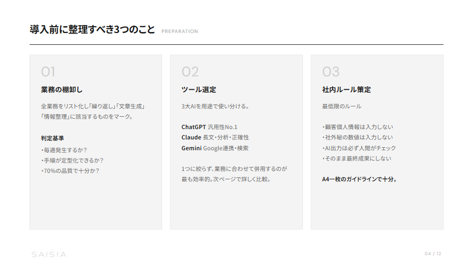 中小企業のための対話型AI業務活用ガイド プレビュー 3