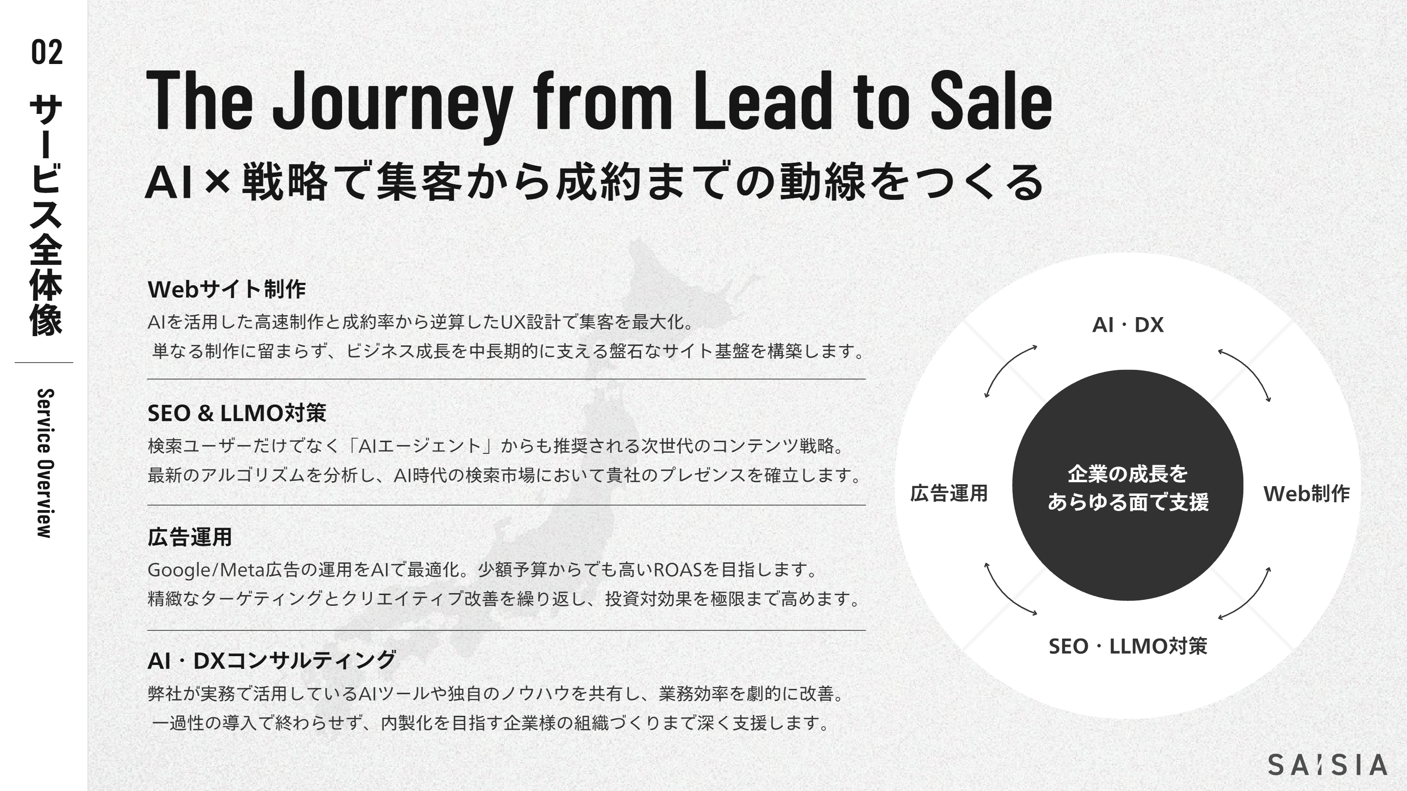 株式会社サイシアの会社案内資料 プレビュー 3