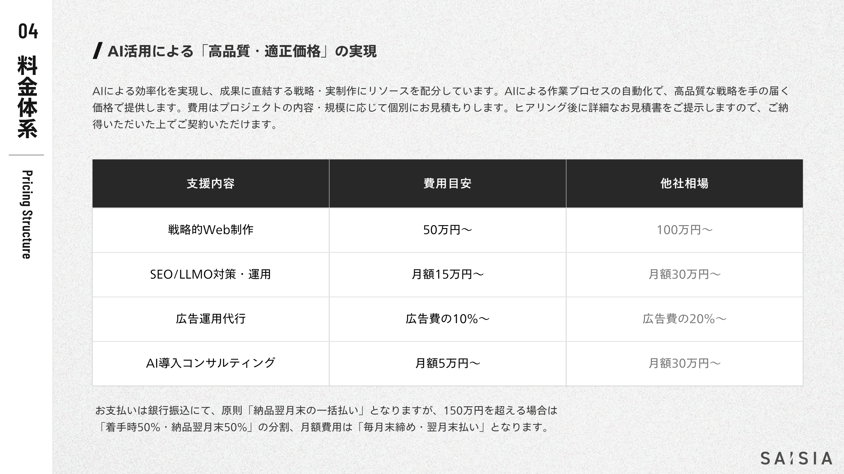 株式会社サイシアの会社案内資料 プレビュー 5