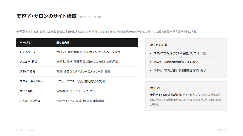 業界別ホームページ構成テンプレート集 プレビュー 4
