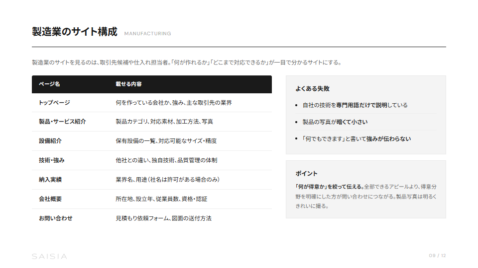 業界別ホームページ構成テンプレート集 プレビュー 5