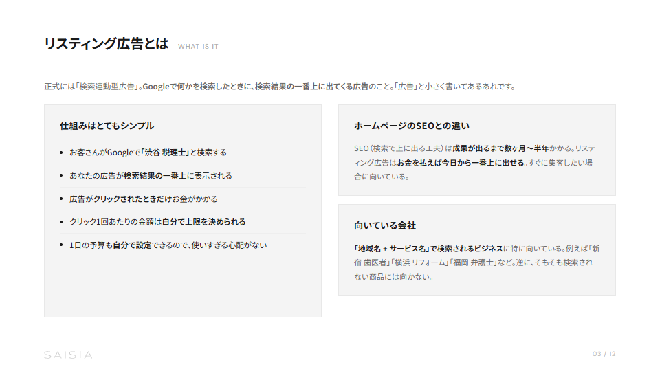 リスティング広告の始め方 — 月5万円からの運用ガイド プレビュー 2