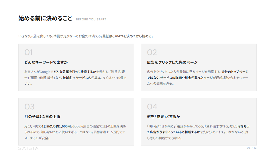 リスティング広告の始め方 — 月5万円からの運用ガイド プレビュー 3