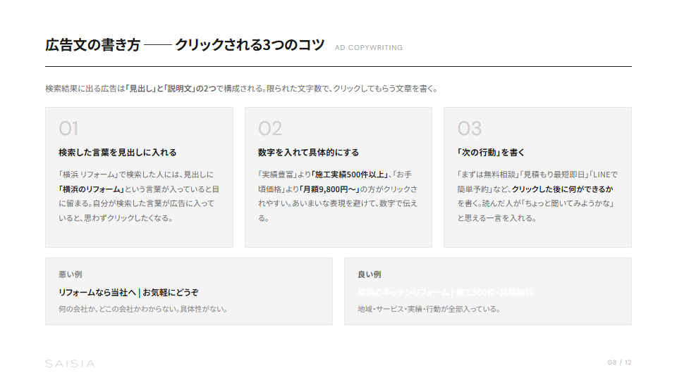 リスティング広告の始め方 — 月5万円からの運用ガイド プレビュー 5