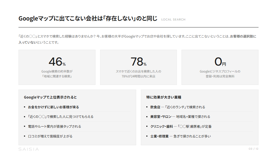 Googleマップで上位表示する方法 — MEO対策スタートガイド プレビュー 2