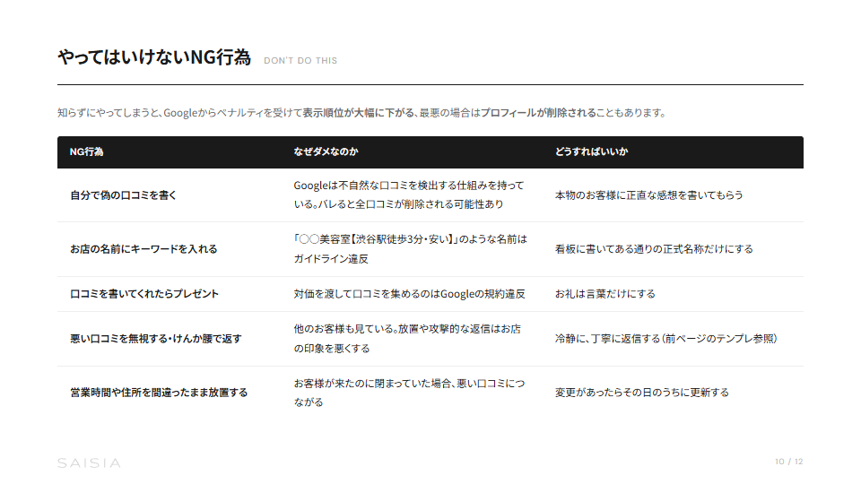 Googleマップで上位表示する方法 — MEO対策スタートガイド プレビュー 6