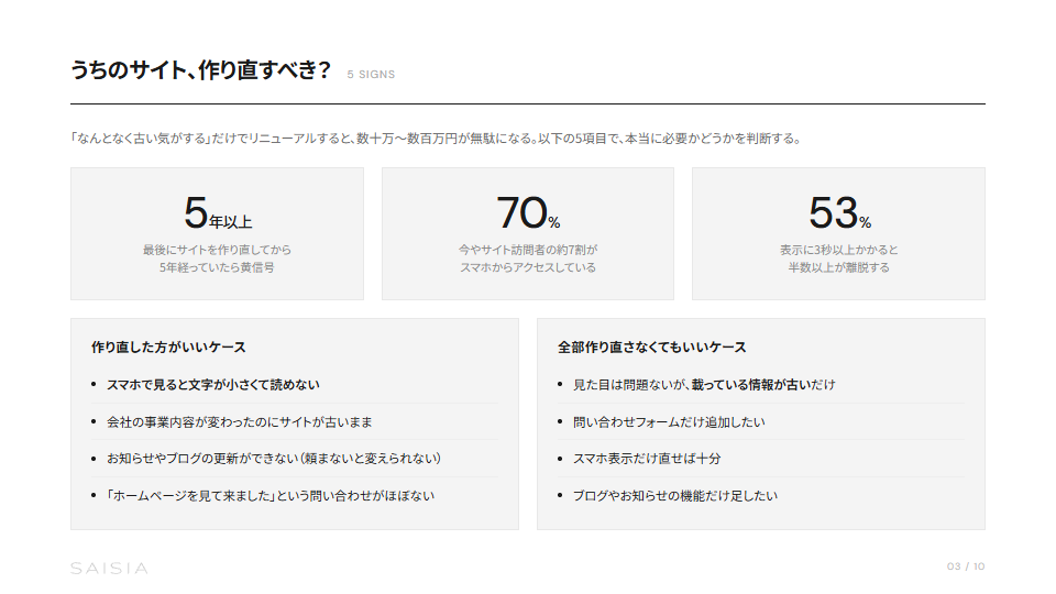 ホームページリニューアル完全チェックリスト プレビュー 2